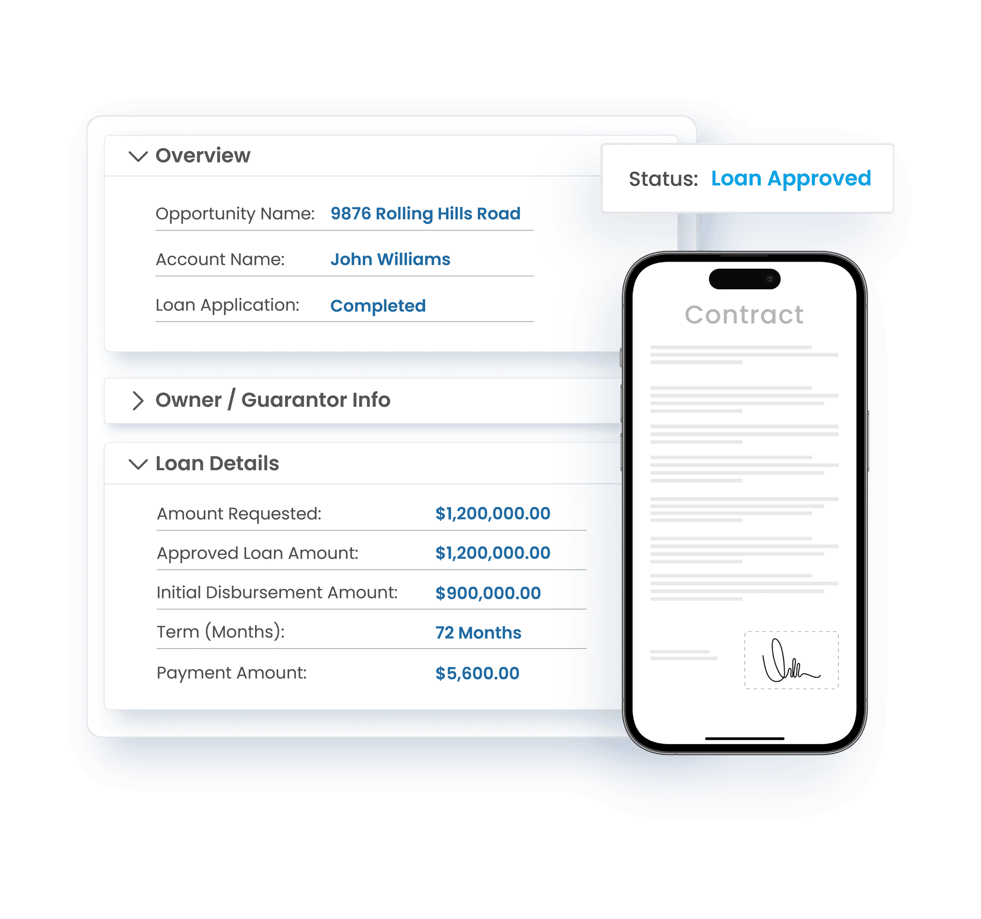 Approved loan with closing documents ready to sign