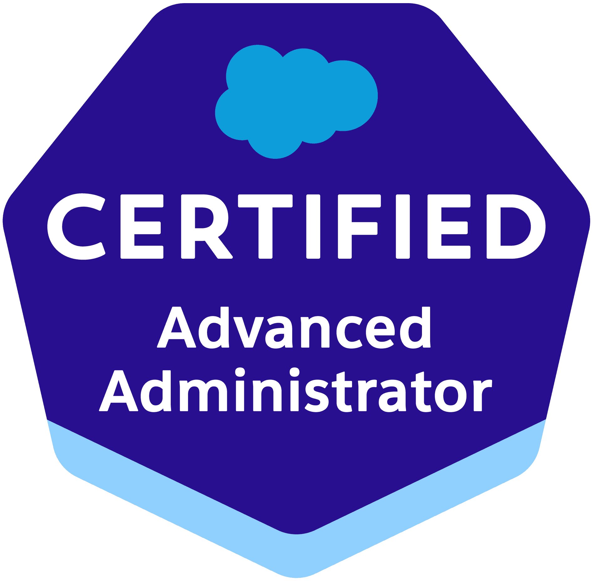 Salesforce Advanced Administrator