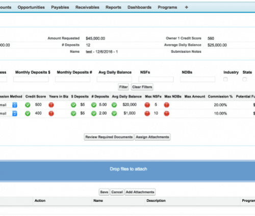Product Spotlight: FUNDINGO Submission Wizard