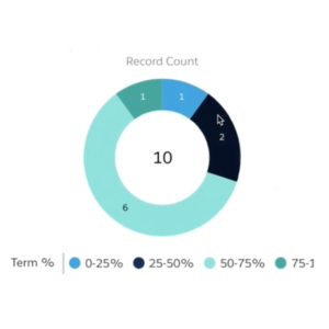 lending-insights-2