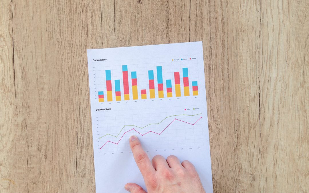 Measuring Software ROI