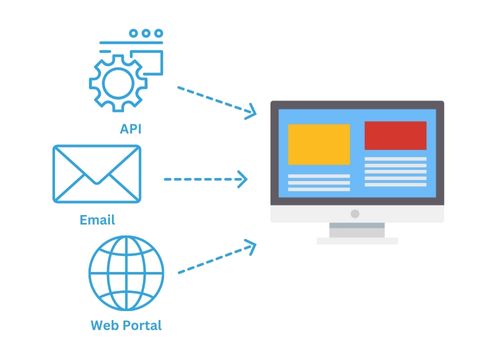 Loan underwriting software loan management