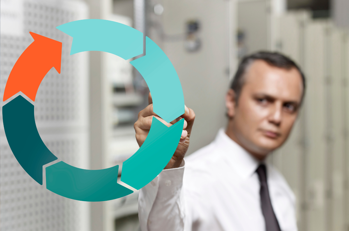 customer success management - cycle customer success management - cycle